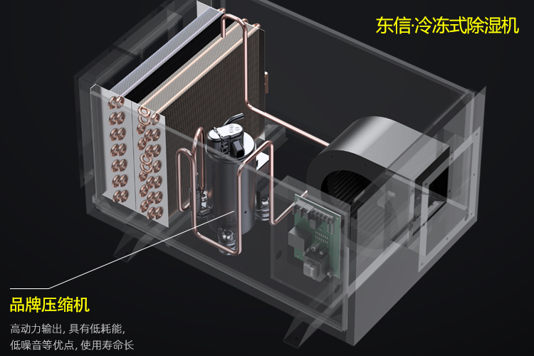 東信冷凍式除濕機(jī).jpg